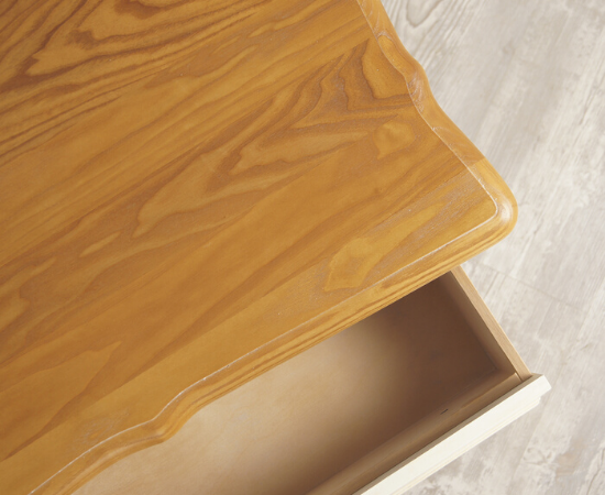 img_<=$key> img_<=$key>