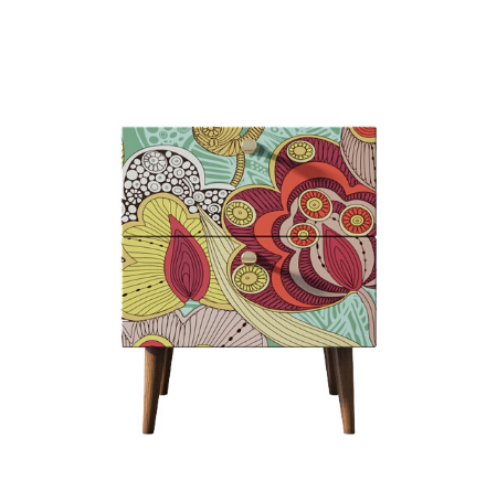 img_<=$key> img_<=$key>