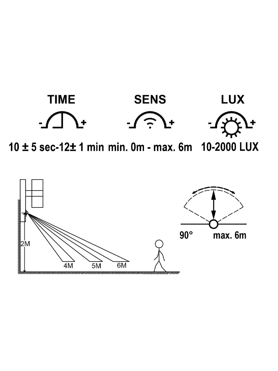 99571 Уличный светодный настенный светильник RIGA 5 в интернет-магазине в Москве 99571 Уличный светодный настенный светильник RIGA 5 в интернет-магазине
