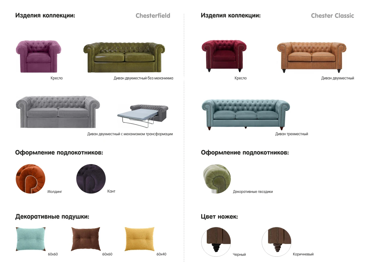 фото Диван Chesterfield с механизмом трансформации в Москве фото Диван Chesterfield с механизмом трансформации