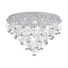 39246 Светодиодная люстра PIANOPOLI в интерьере